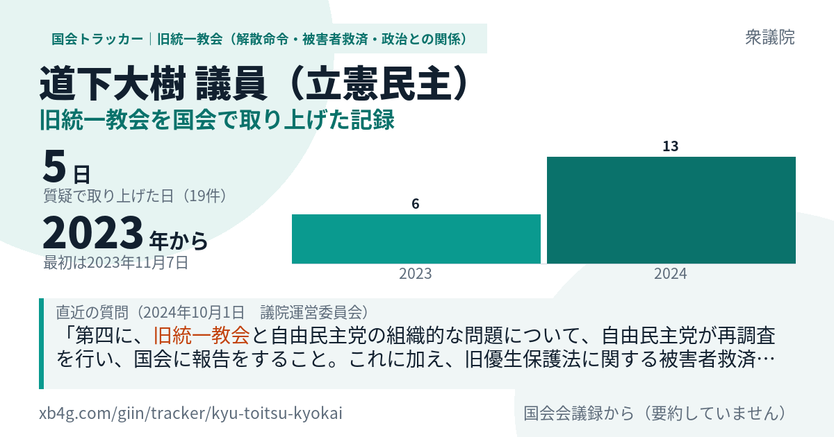 道下大樹議員の記録のカード