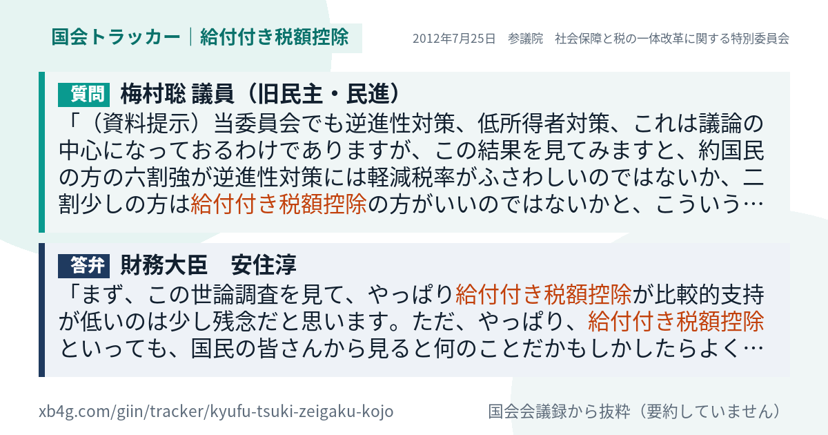 質問と答弁のカード