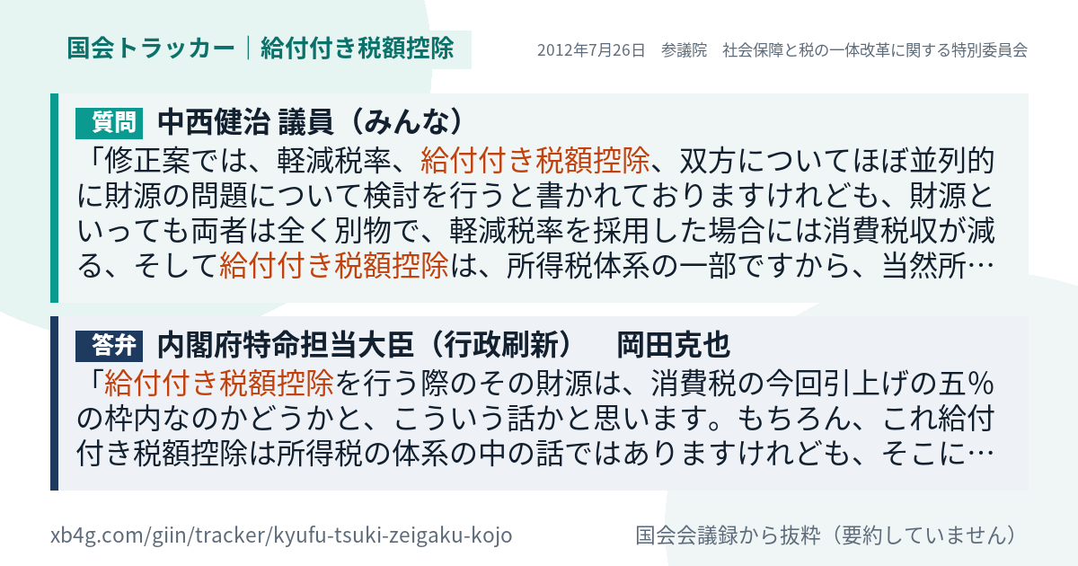 質問と答弁のカード
