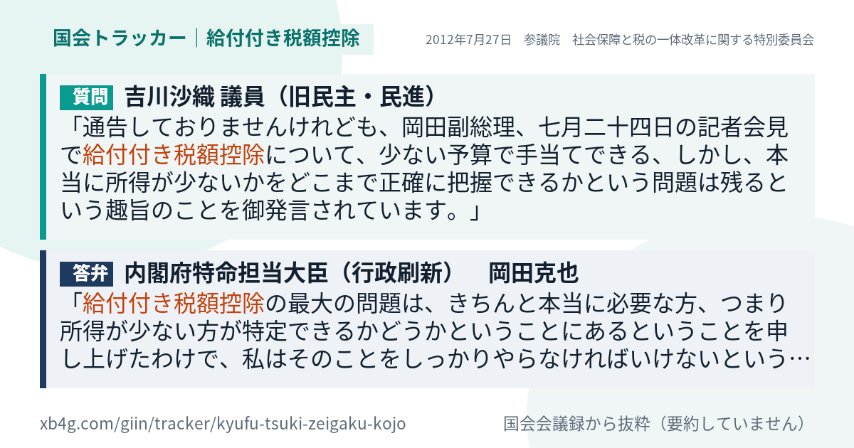 質問と答弁のカード