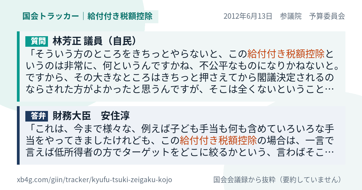 質問と答弁のカード