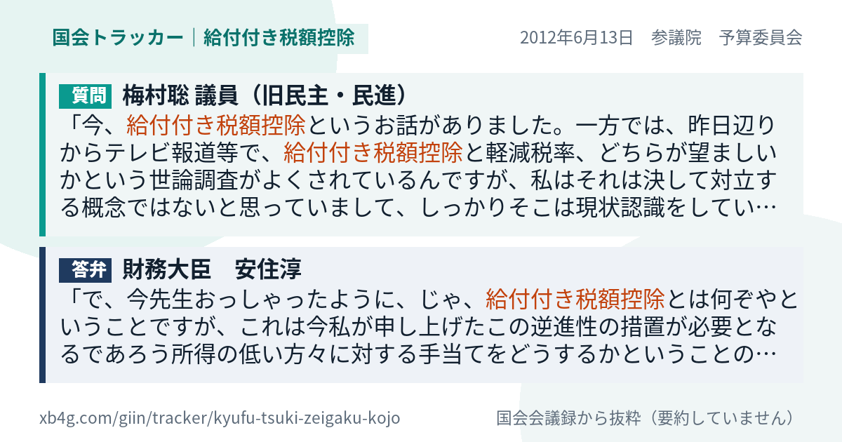 質問と答弁のカード