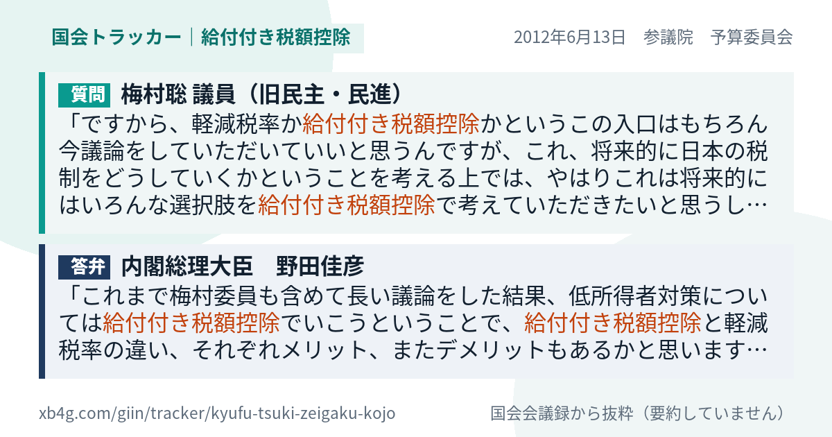質問と答弁のカード