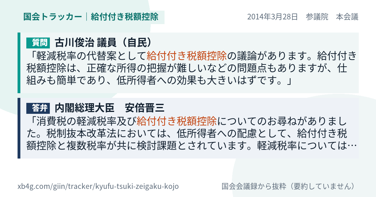 質問と答弁のカード