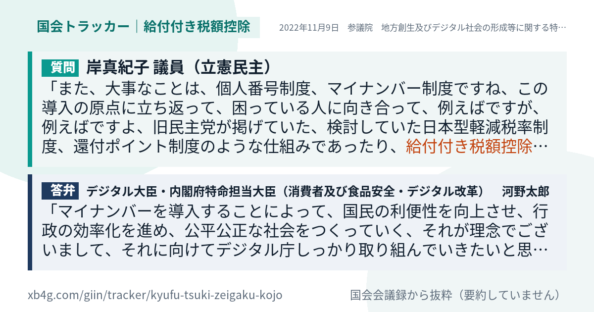 質問と答弁のカード