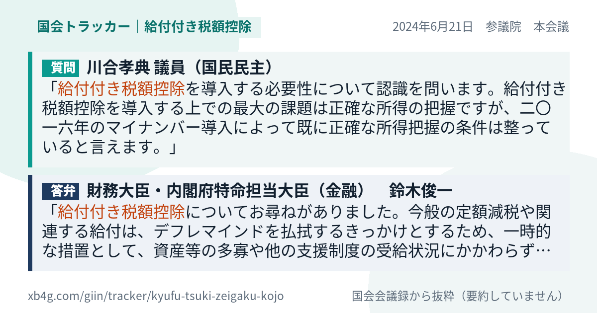 質問と答弁のカード