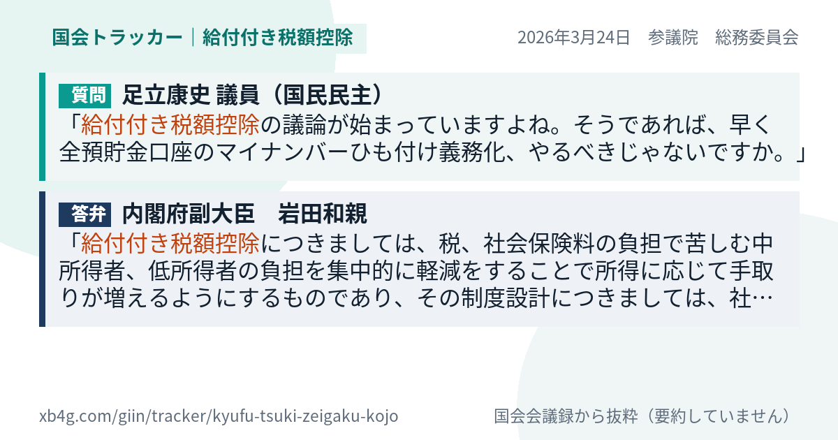 質問と答弁のカード