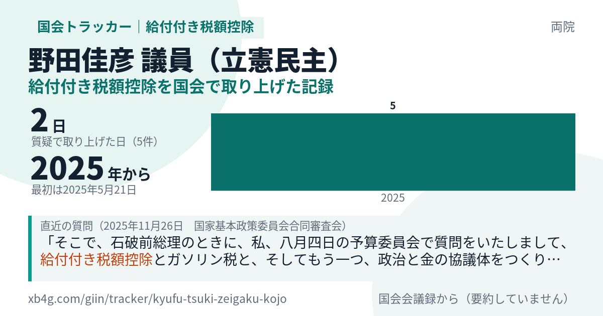 野田佳彦議員の記録のカード