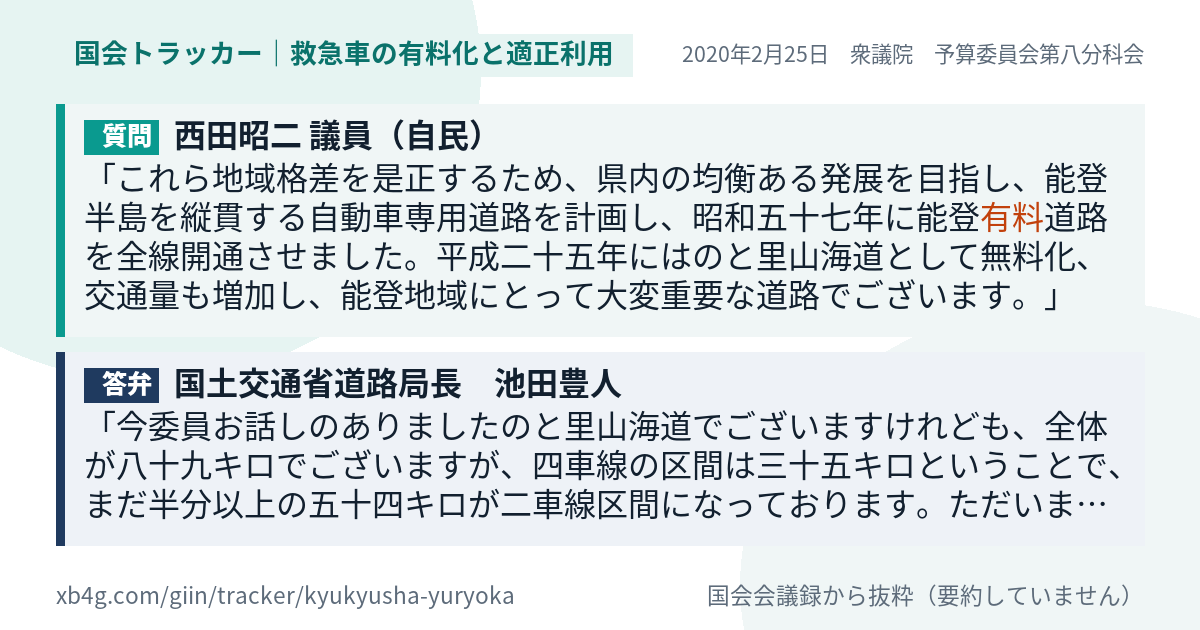 質問と答弁のカード
