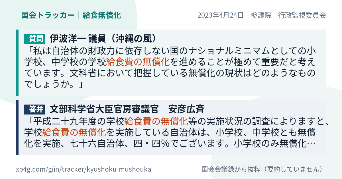 質問と答弁のカード