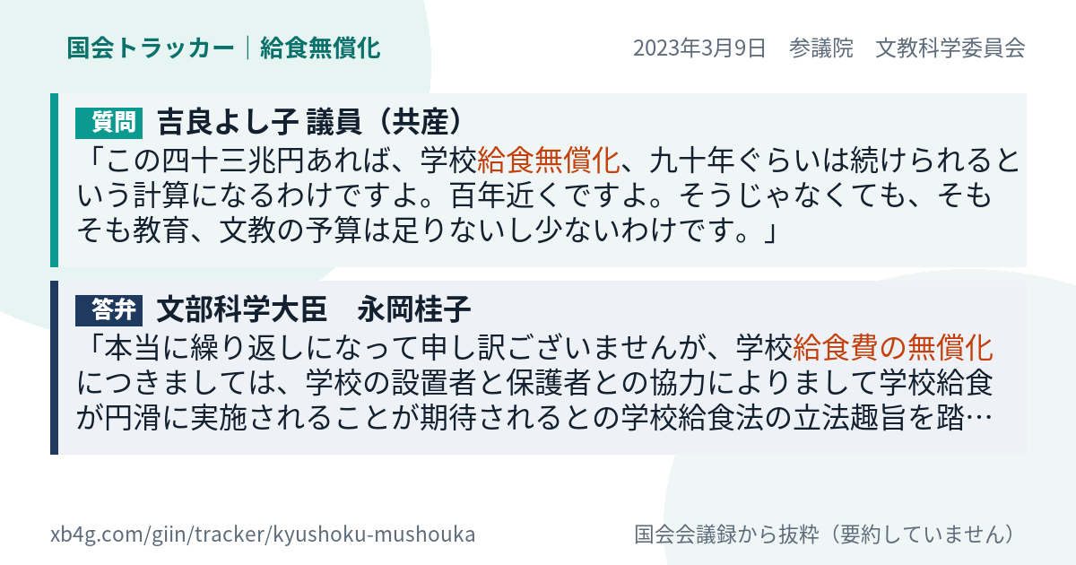 質問と答弁のカード