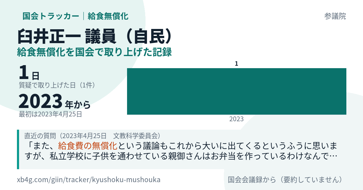 臼井正一議員の記録のカード