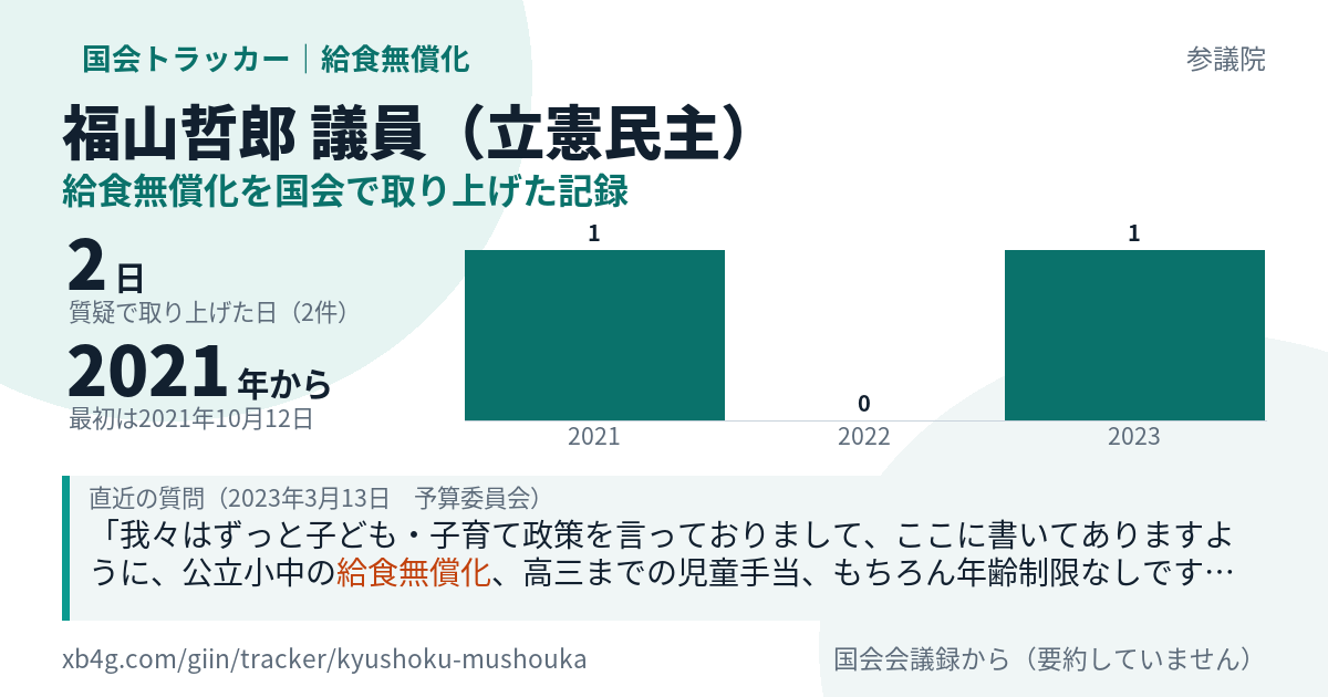 福山哲郎議員の記録のカード