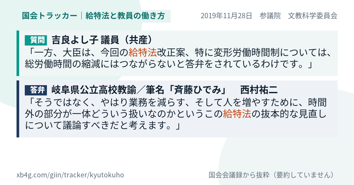 質問と答弁のカード