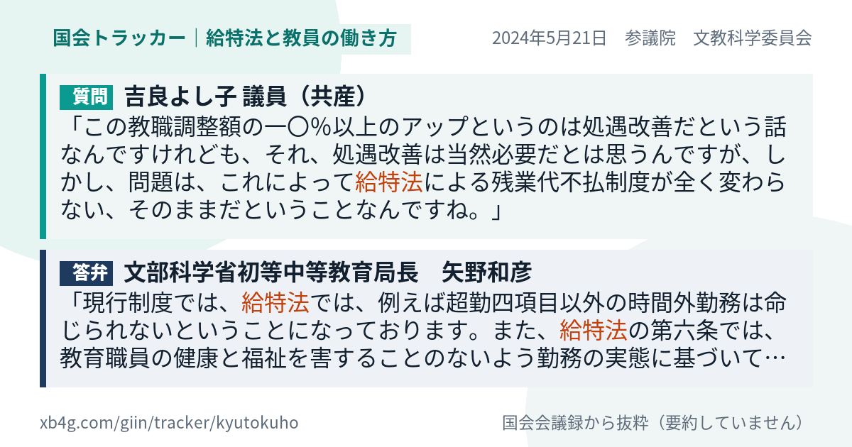 質問と答弁のカード