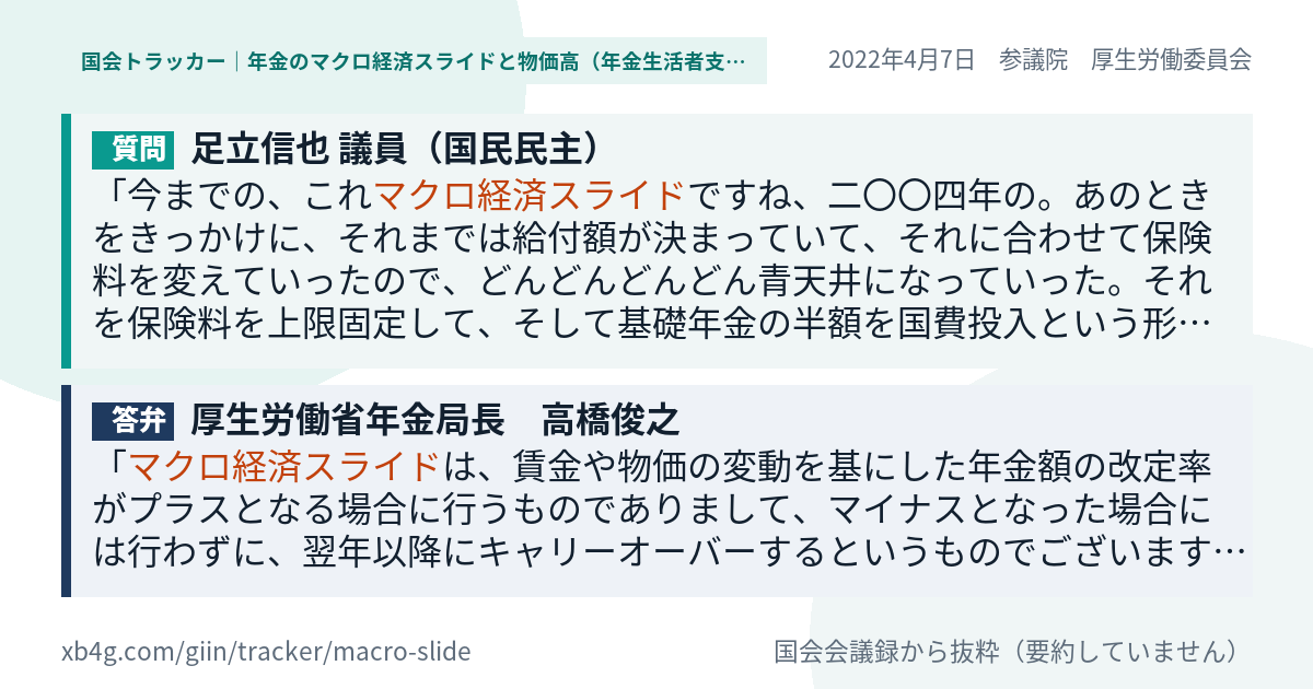 質問と答弁のカード