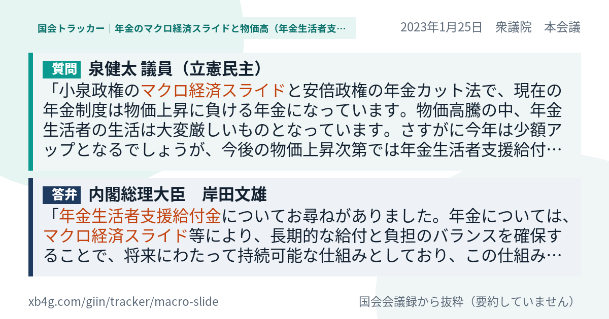 質問と答弁のカード