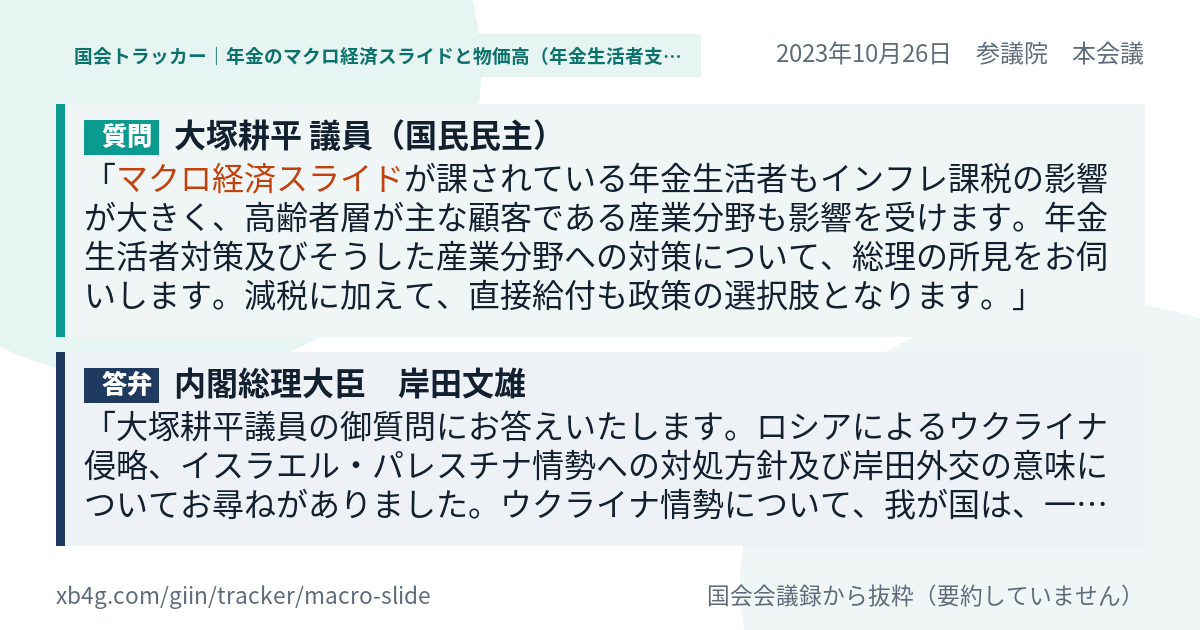 質問と答弁のカード