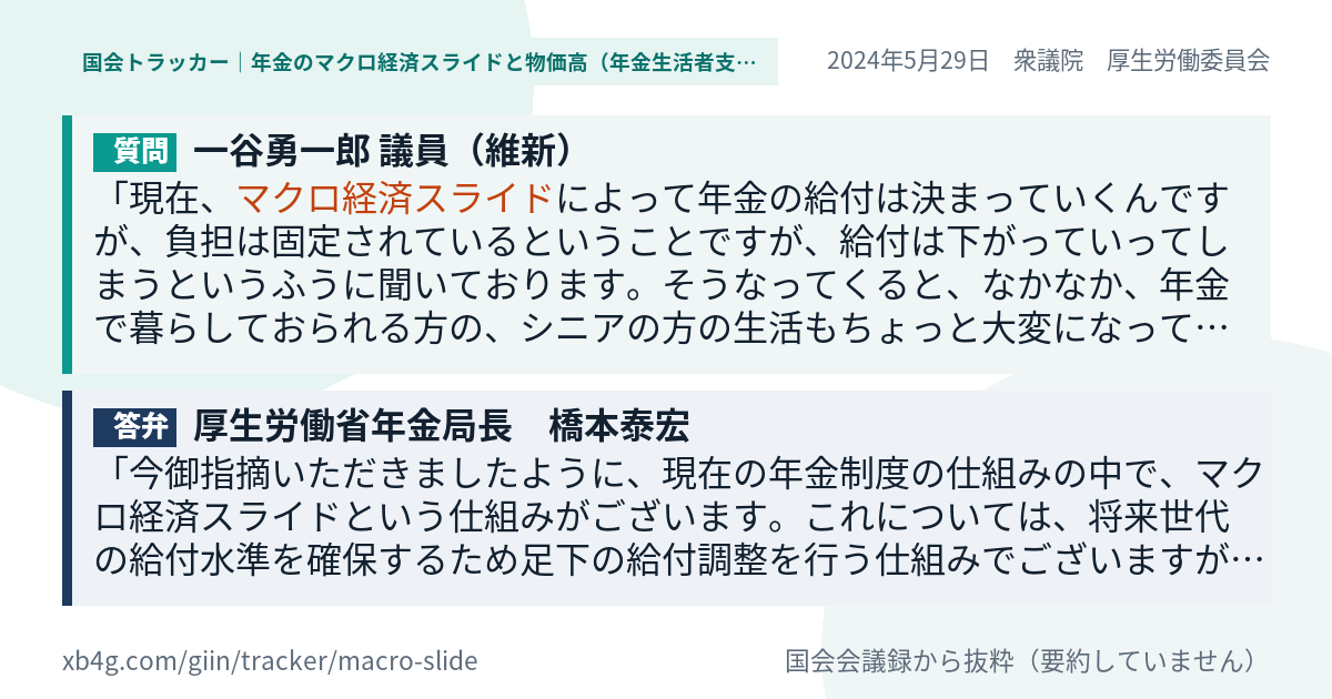 質問と答弁のカード