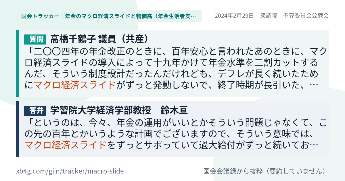 質問と答弁のカード