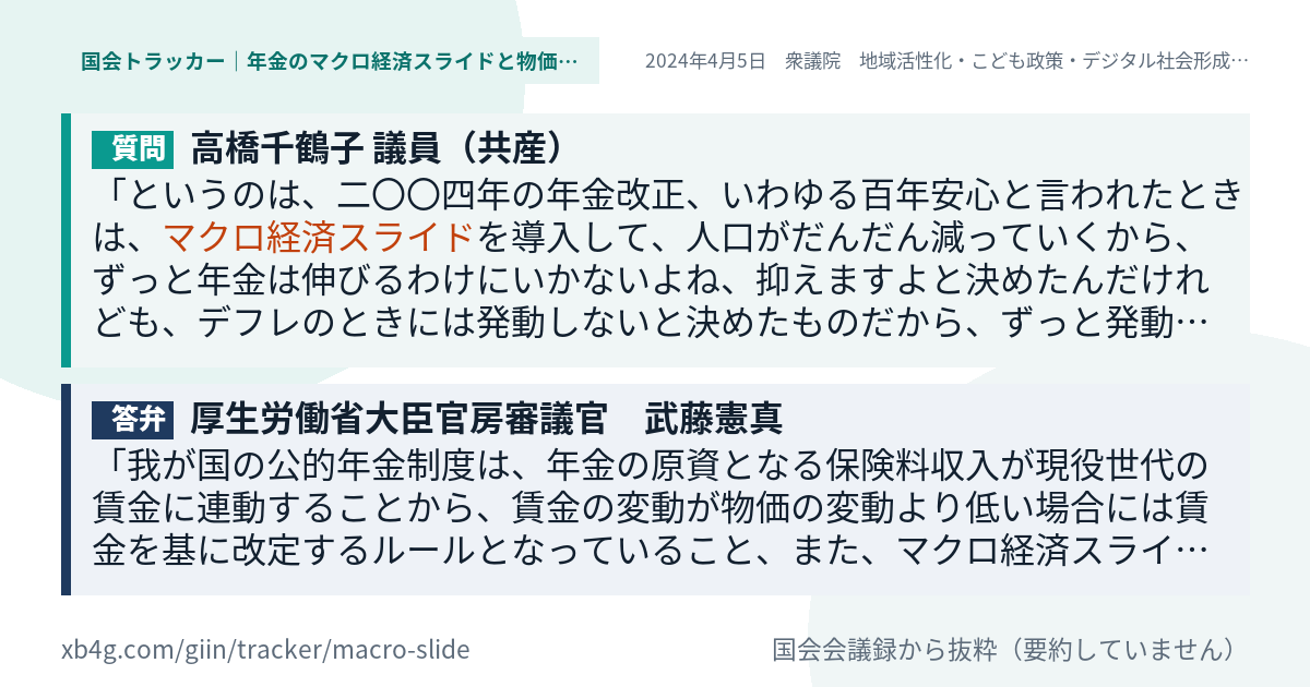質問と答弁のカード