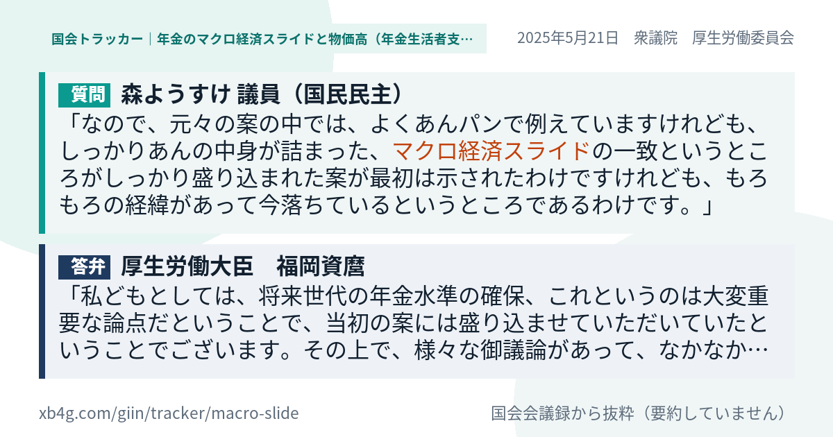 質問と答弁のカード