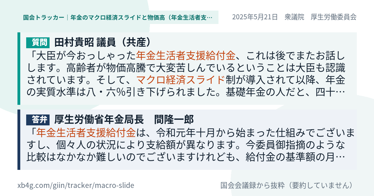 質問と答弁のカード