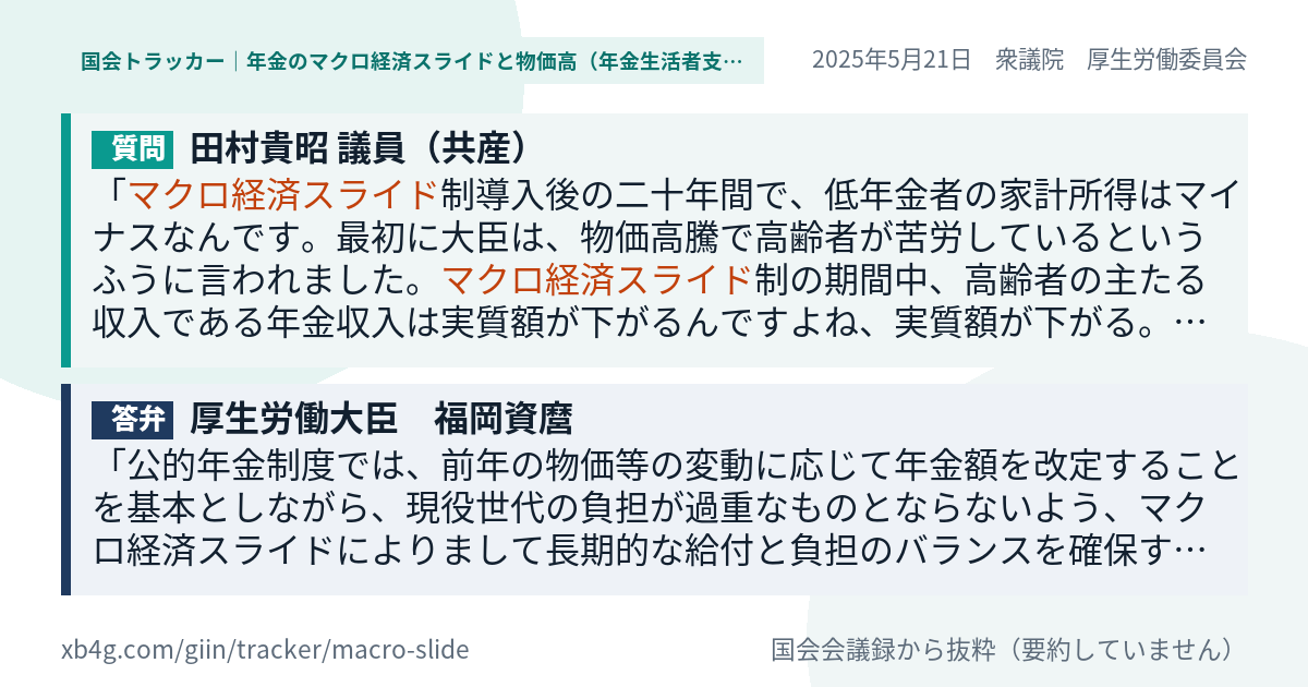 質問と答弁のカード