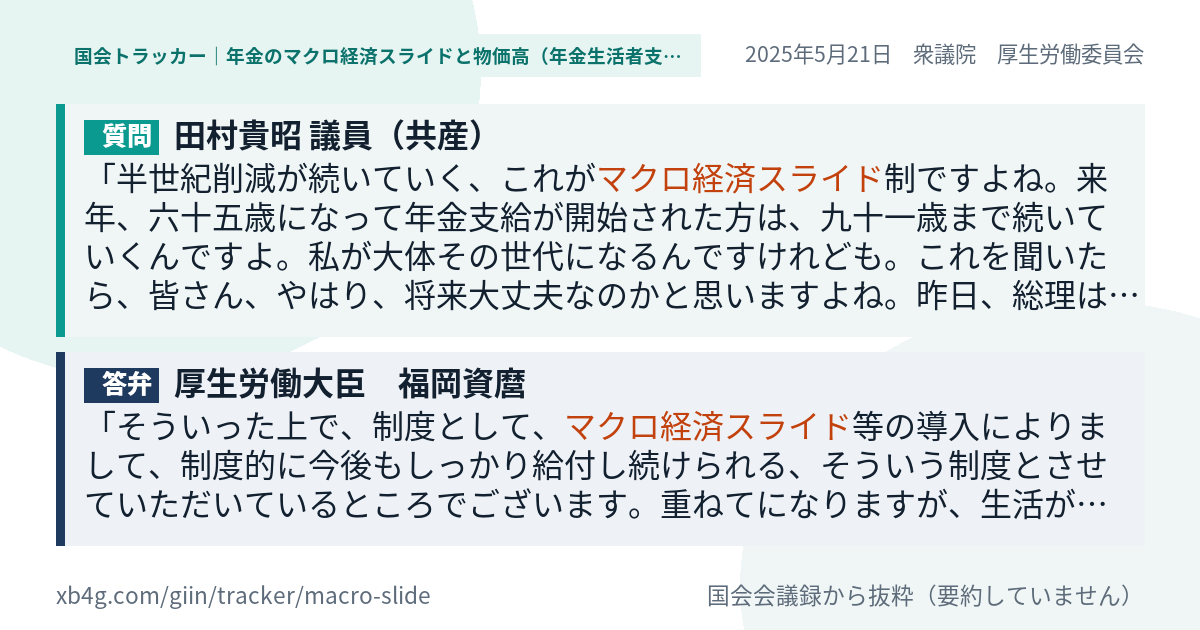 質問と答弁のカード