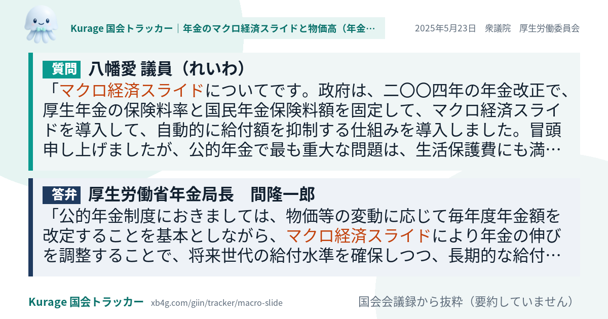 質問と答弁のカード