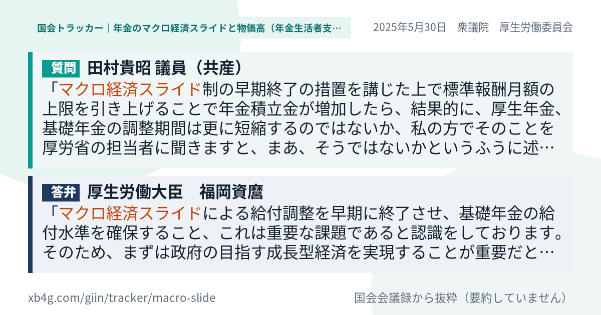 質問と答弁のカード