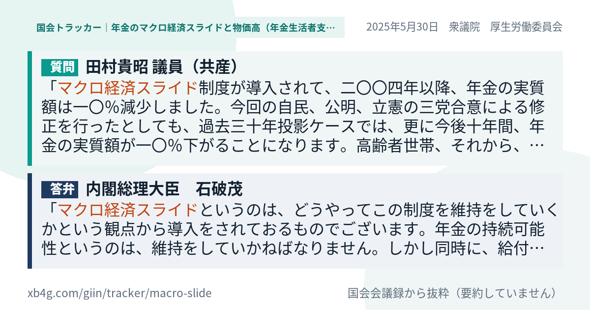 質問と答弁のカード