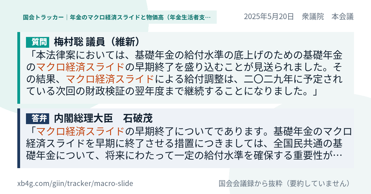 質問と答弁のカード