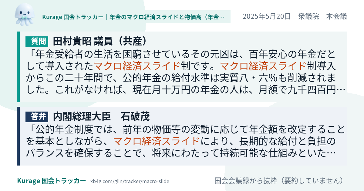 質問と答弁のカード