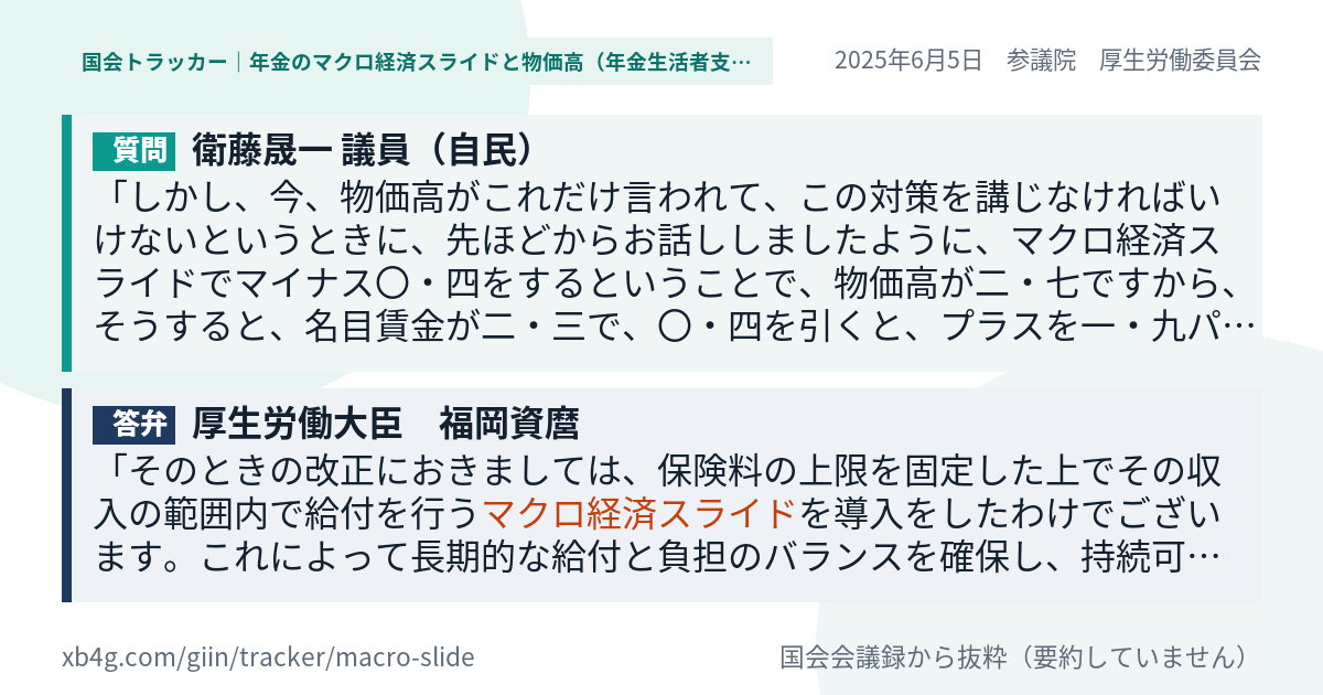 質問と答弁のカード