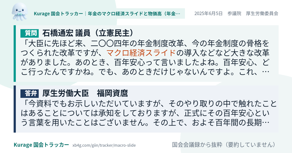 質問と答弁のカード