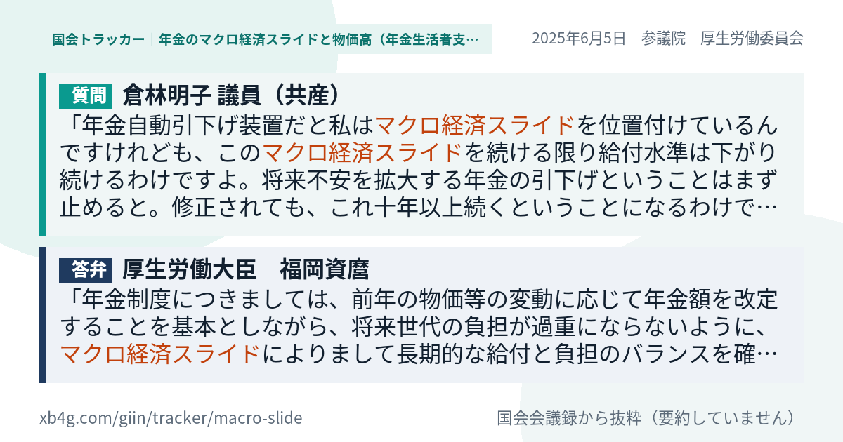 質問と答弁のカード