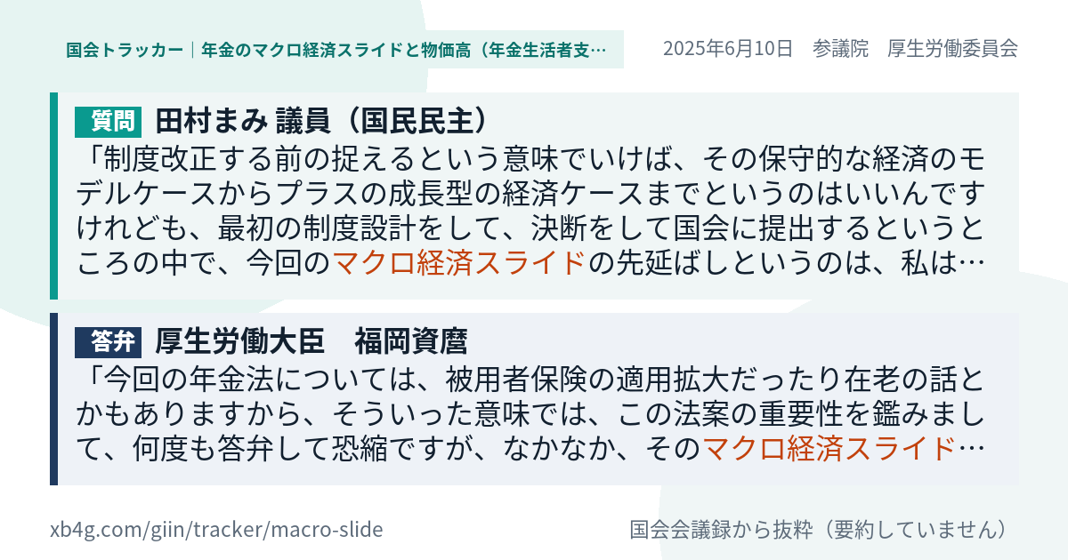 質問と答弁のカード