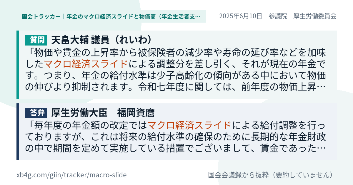 質問と答弁のカード