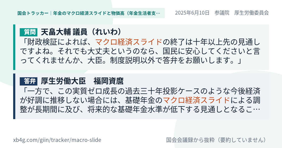 質問と答弁のカード