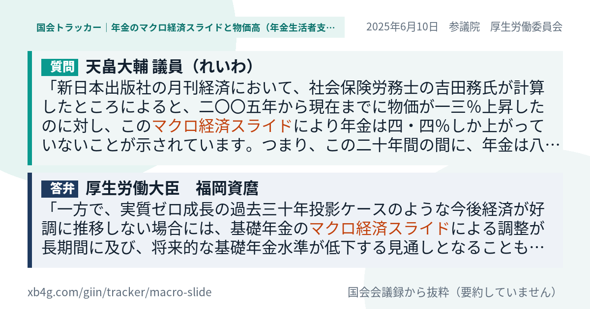 質問と答弁のカード