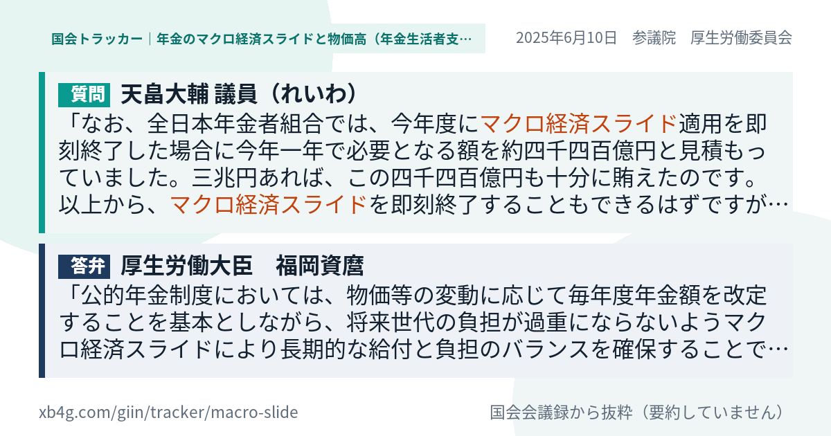 質問と答弁のカード