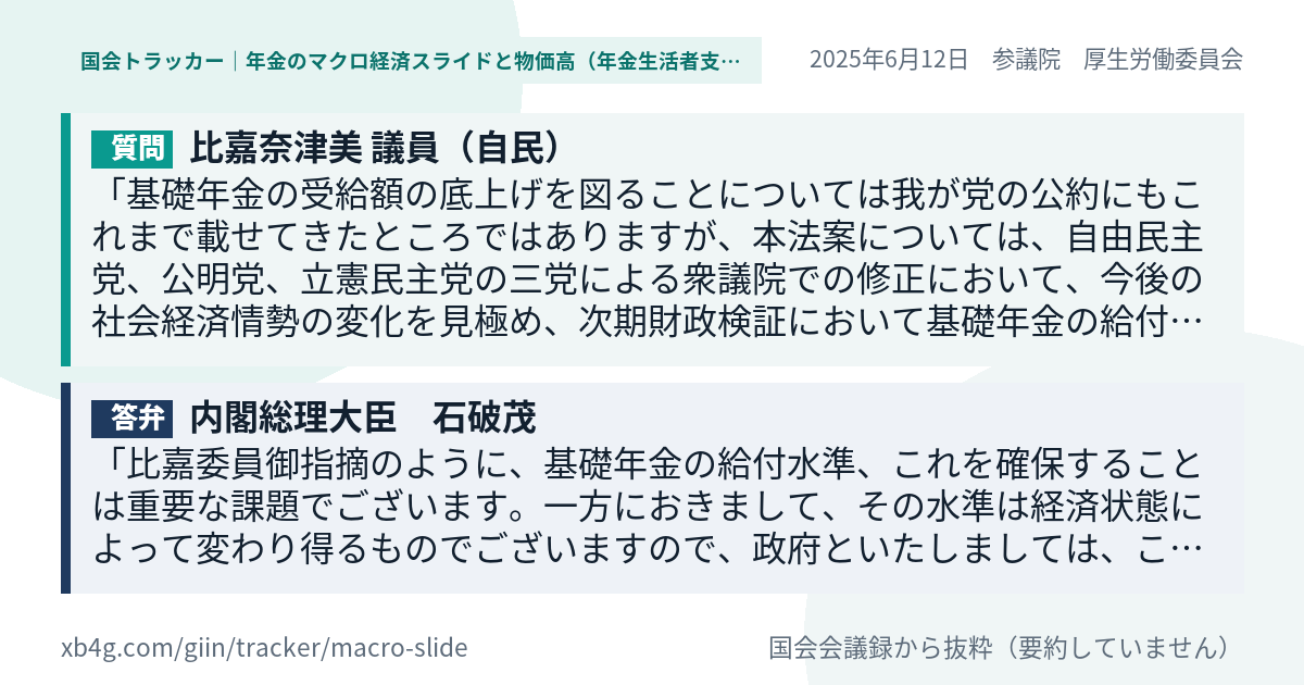 質問と答弁のカード