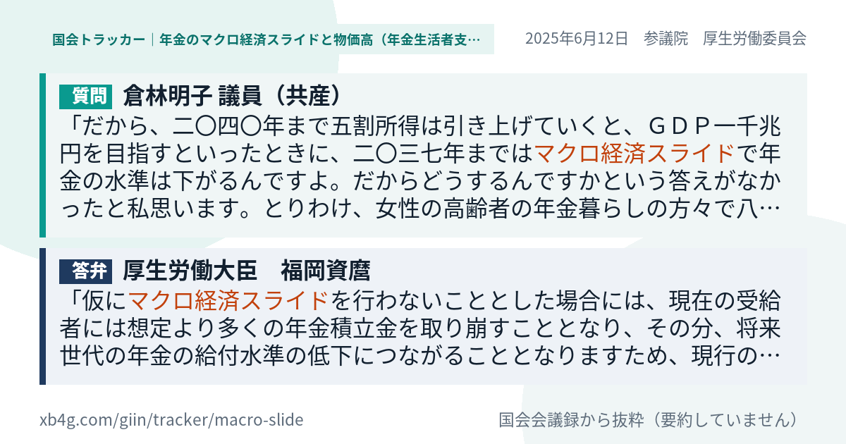 質問と答弁のカード