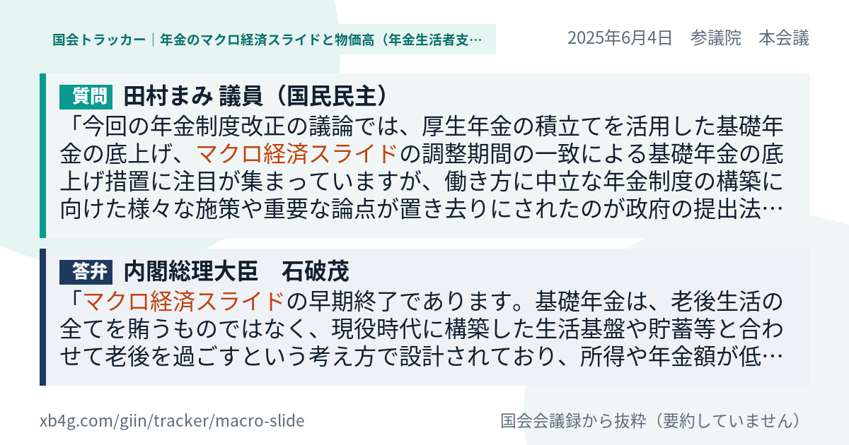 質問と答弁のカード