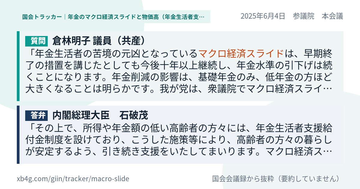 質問と答弁のカード