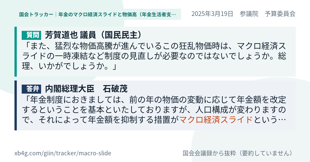 質問と答弁のカード