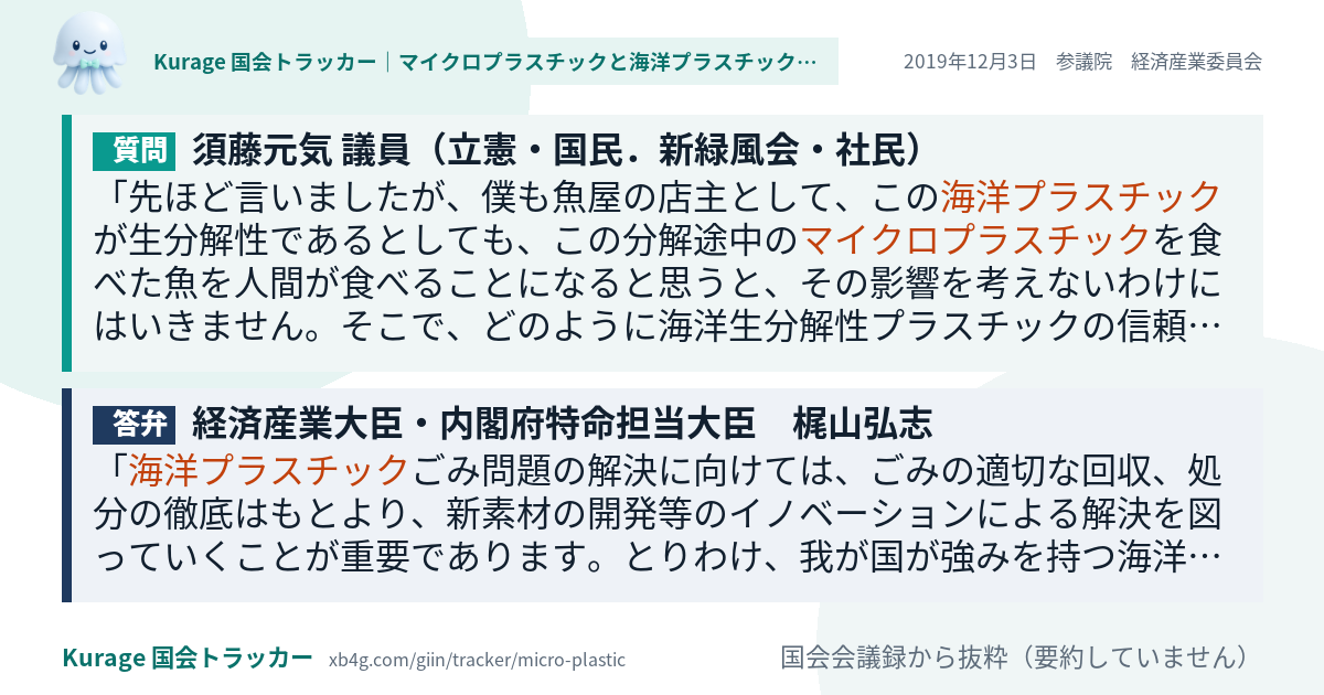 質問と答弁のカード