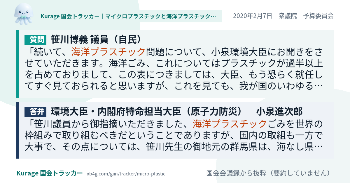 質問と答弁のカード