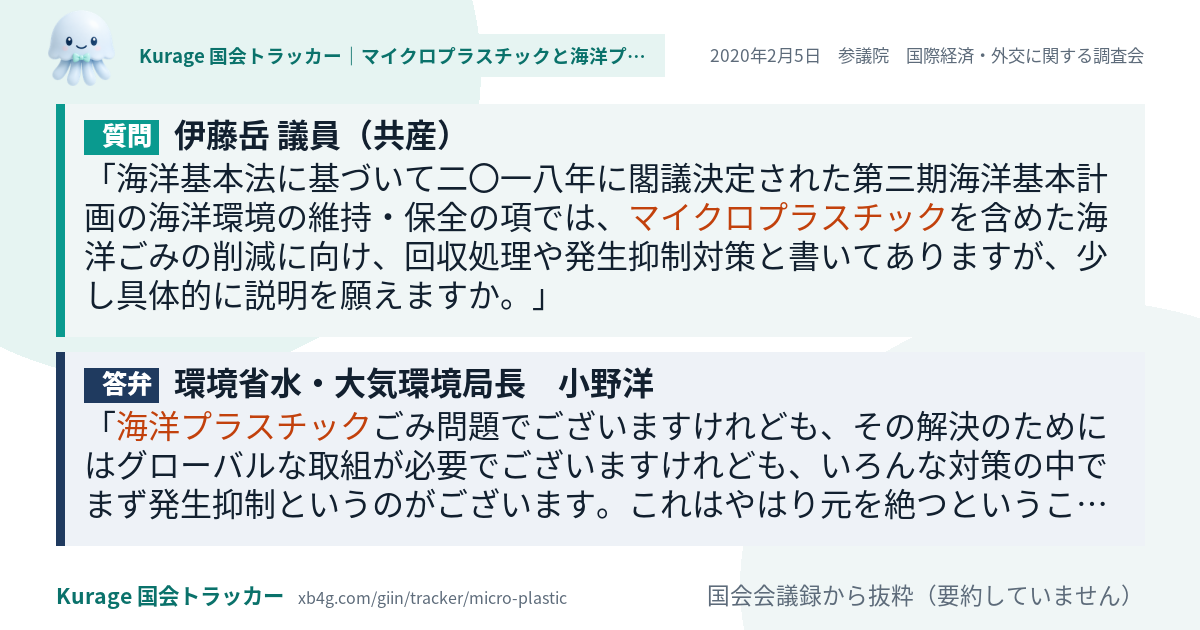 質問と答弁のカード